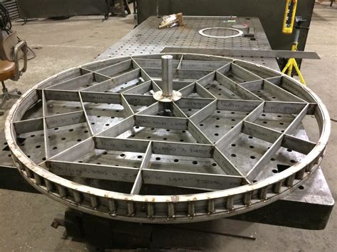 ohio metal fabricating|metal fabrication columbus ohio.